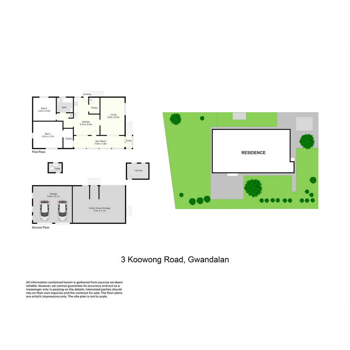 3 Koowong Road Gwandalan
